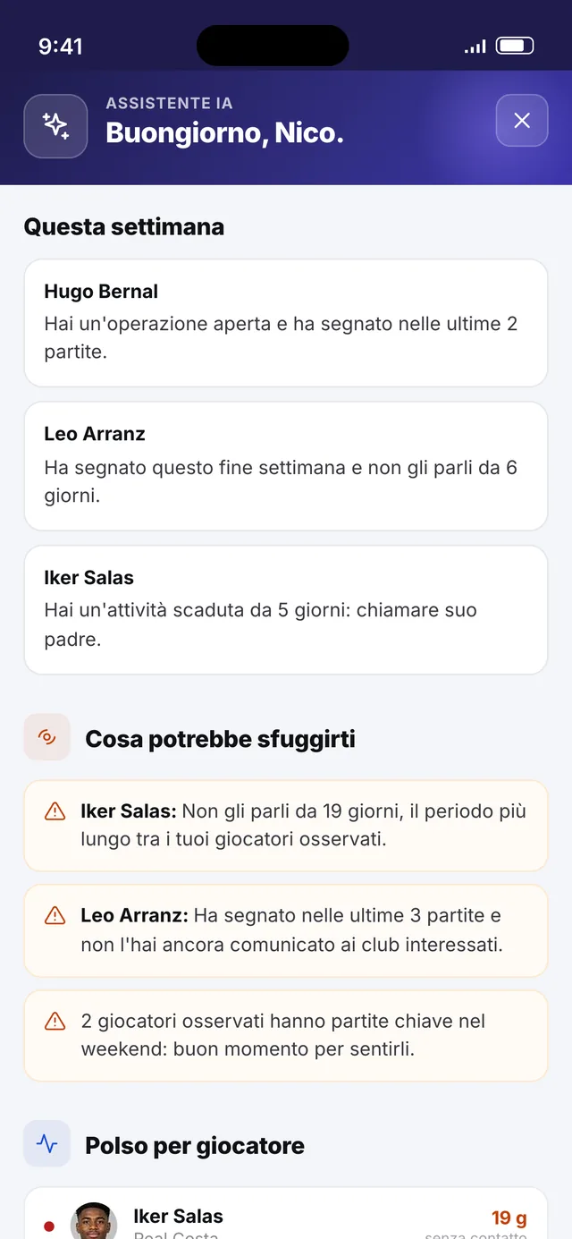 wiqo · Questa settimana, giocatore per giocatore