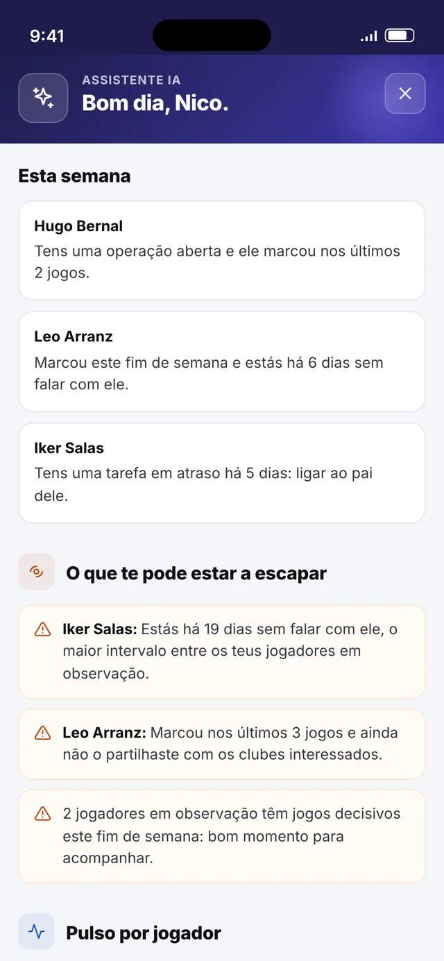 wiqo · Esta semana, jogador a jogador