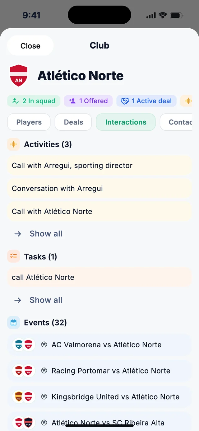 wiqo · Everything you've discussed