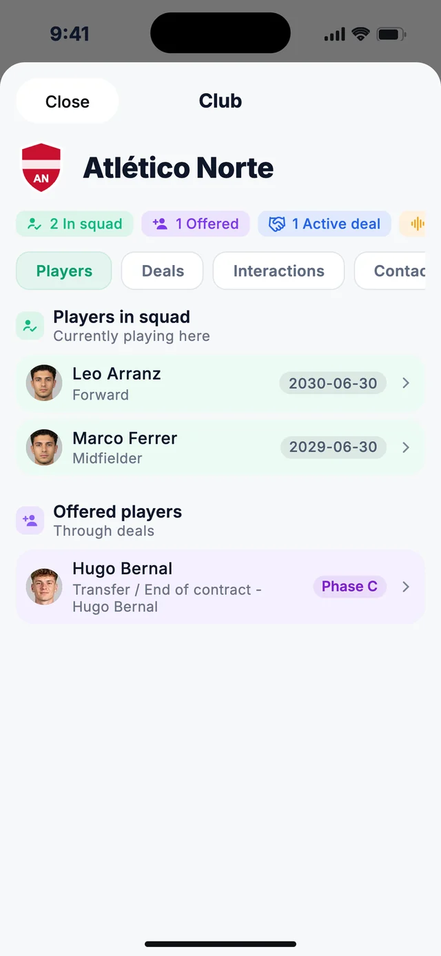 A club's profile in wiqo
