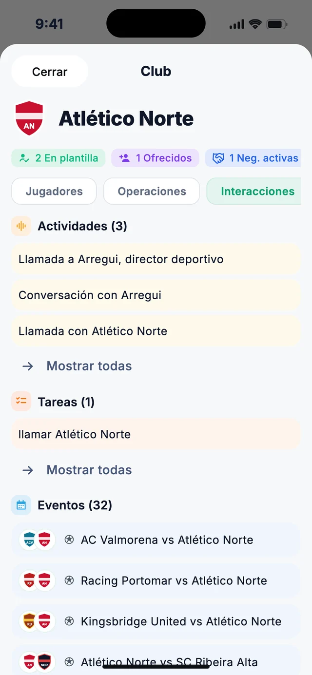 wiqo · Todo lo que habéis hablado