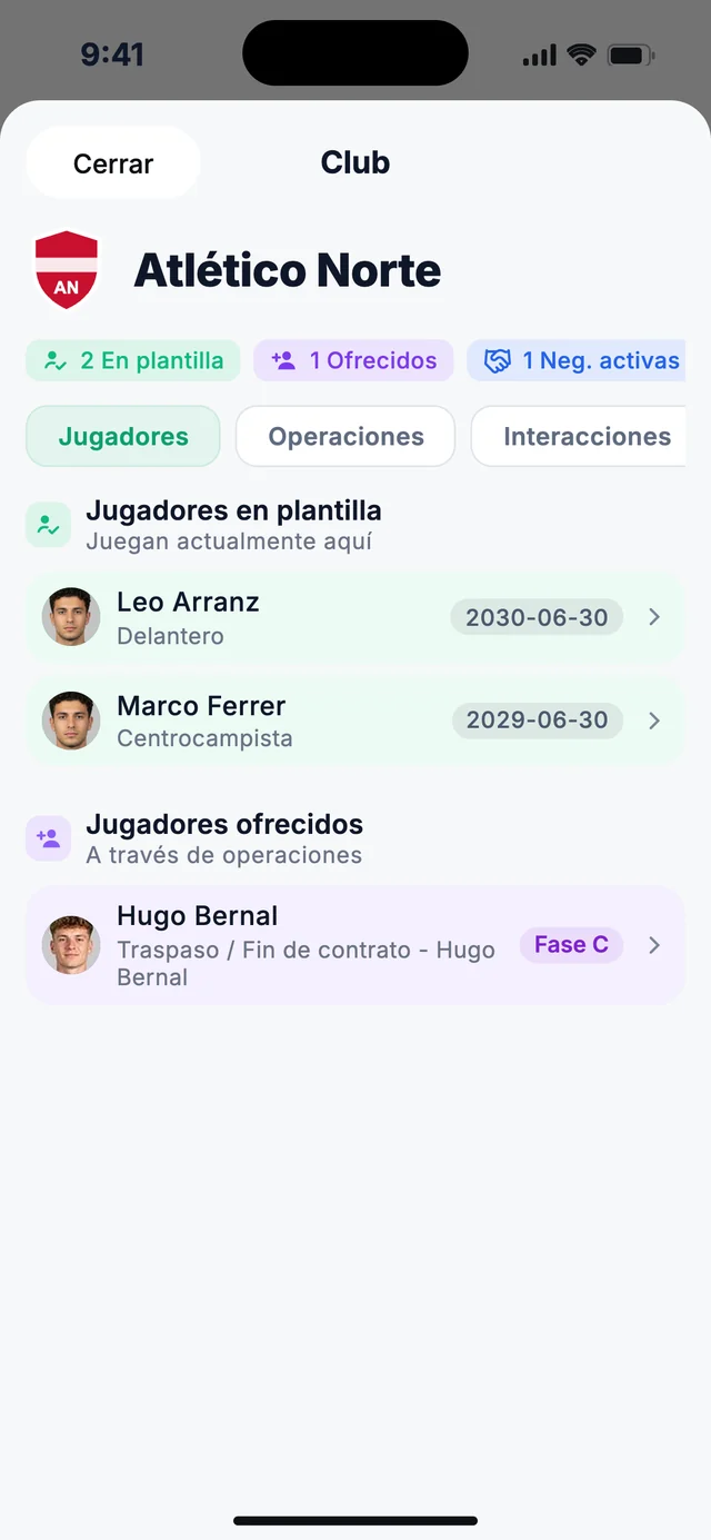 Ficha de un club en wiqo