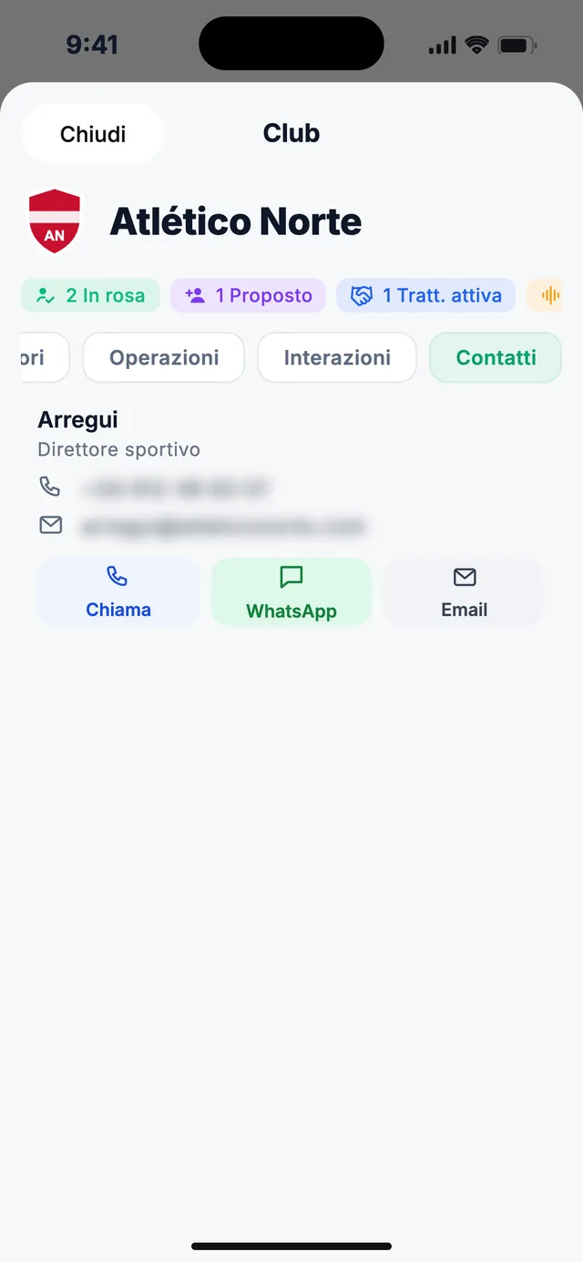 wiqo · Le sue persone, con un tocco