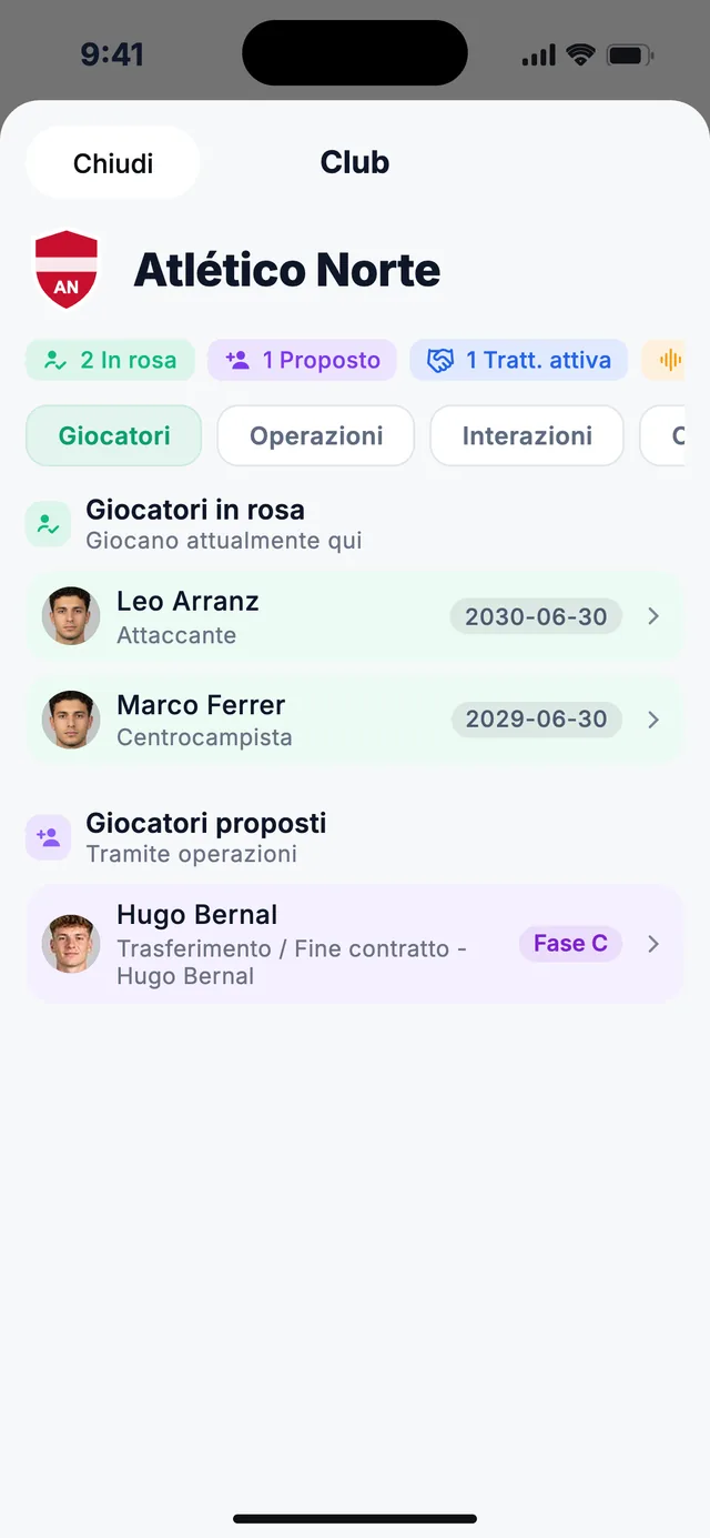 Scheda di un club su wiqo