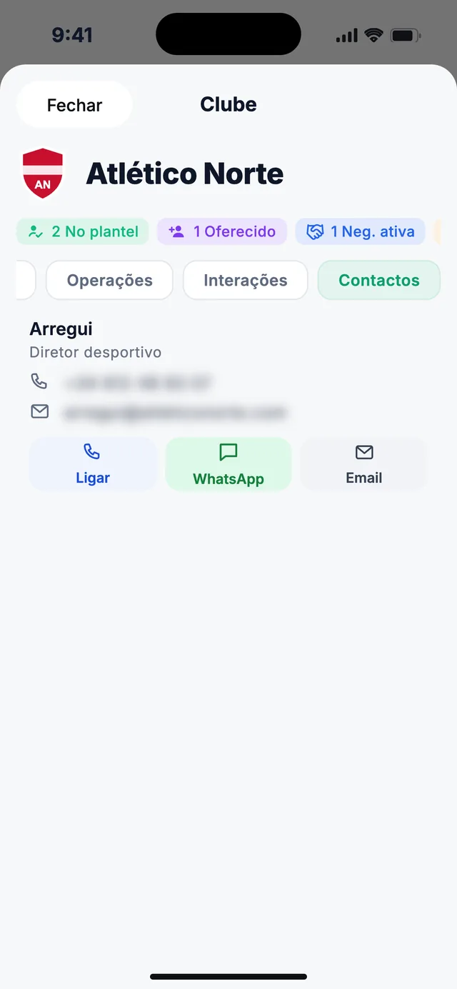 wiqo · As pessoas do clube, à distância de um toque