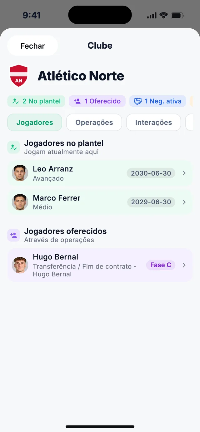 Ficha de um clube na wiqo