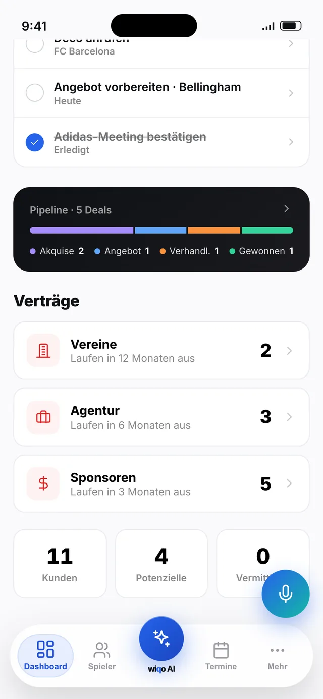 wiqo · Deine Deals nach Phase