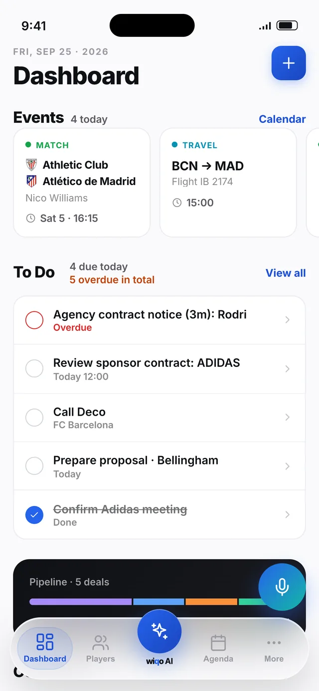 wiqo dashboard with events, to-dos and deals