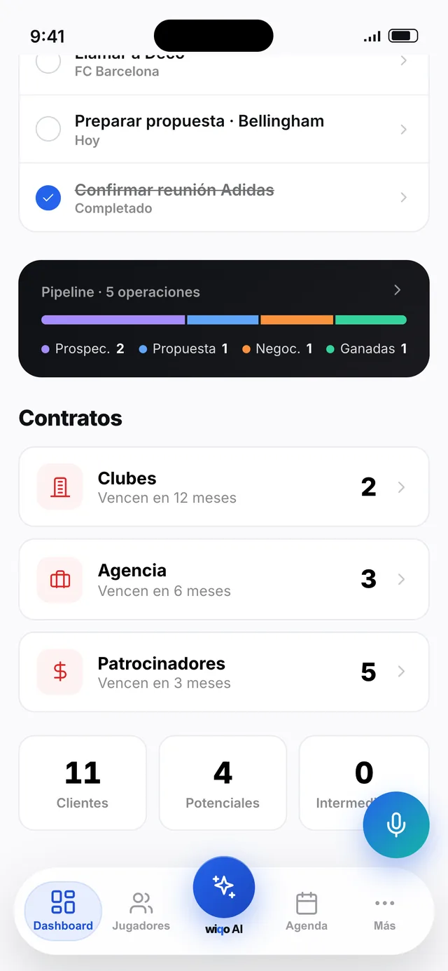wiqo · Tus operaciones, por fase
