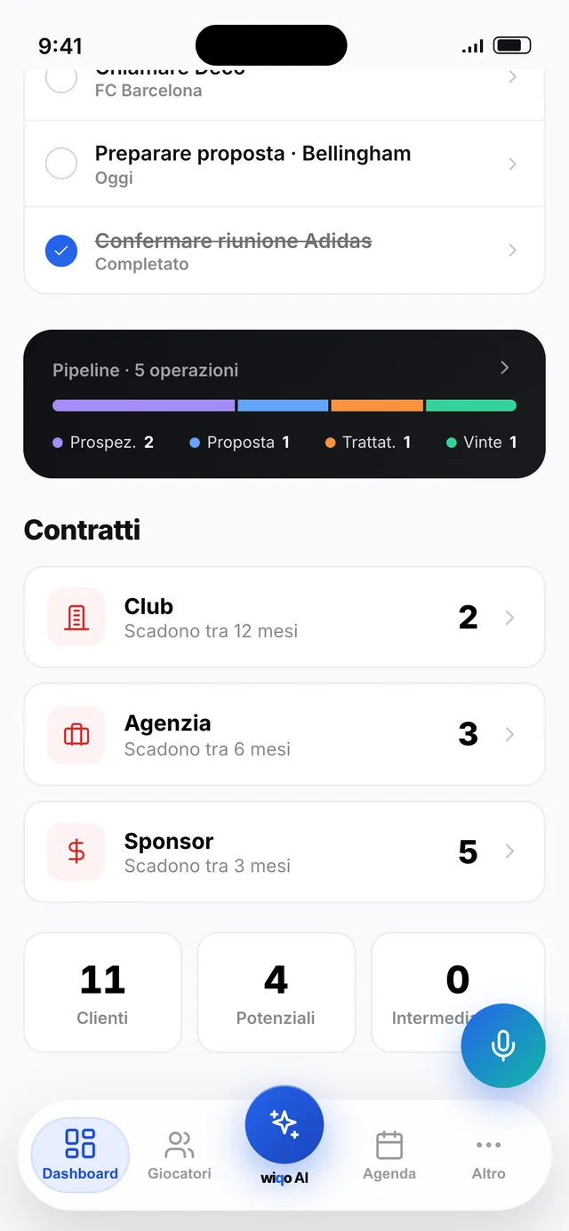 wiqo · Le tue operazioni, per fase