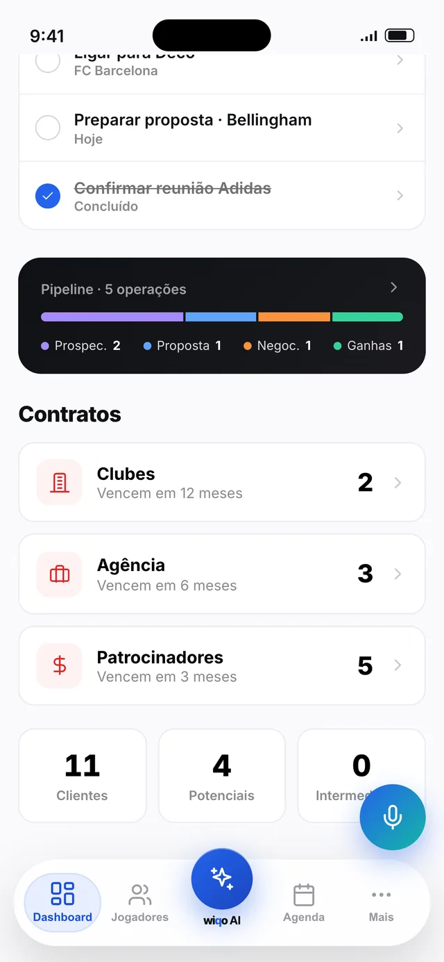 wiqo · As tuas operações, por fase