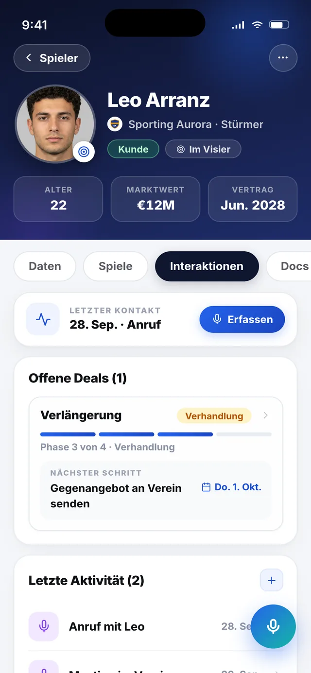 wiqo · Deine Interaktionen mit ihm