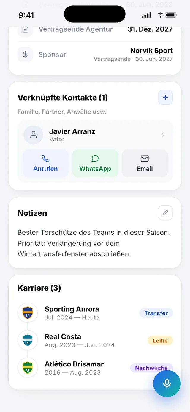 wiqo · Sein Umfeld und deine Notizen
