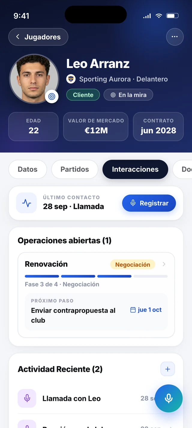 wiqo · Tus gestiones con él