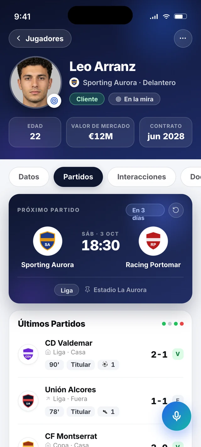 wiqo · Sus partidos