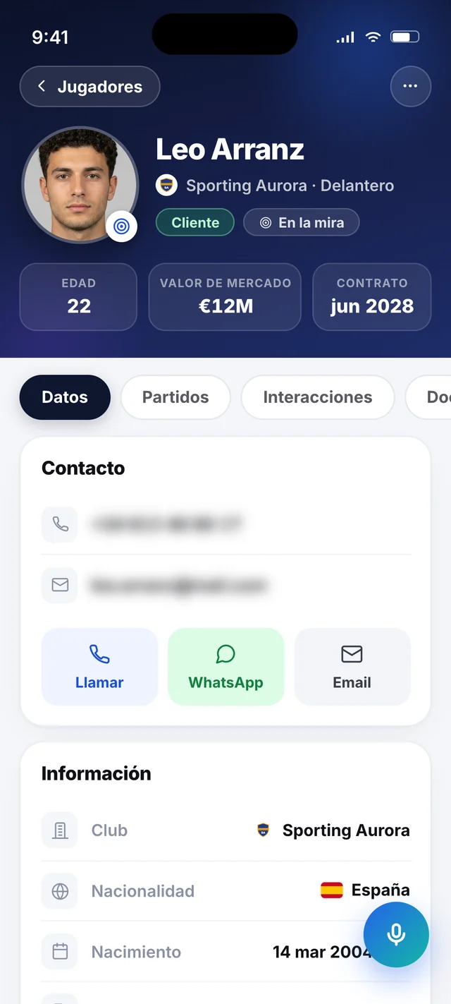 Ficha de un jugador en wiqo