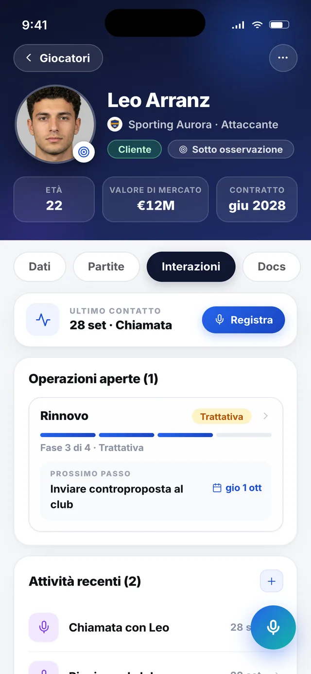 wiqo · Il tuo lavoro con lui