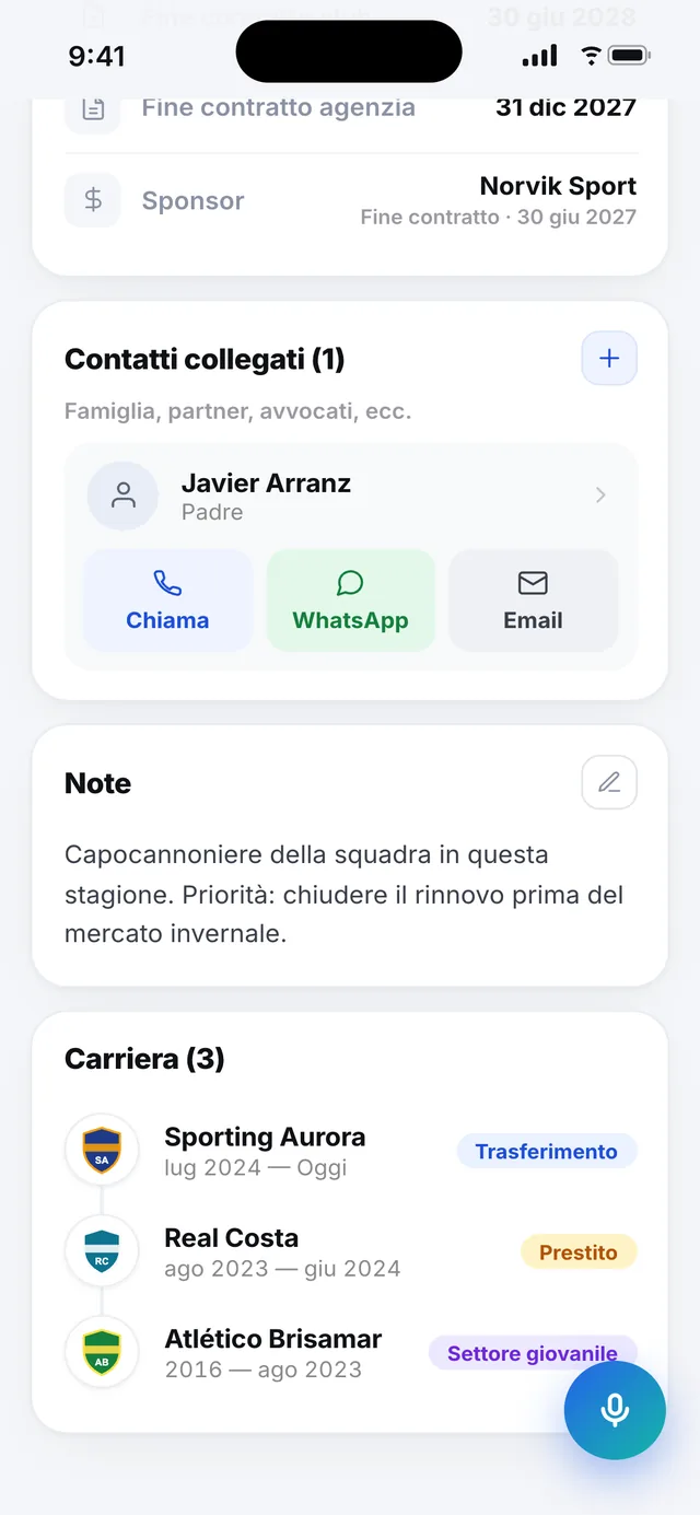 wiqo · Il suo entourage e le tue note