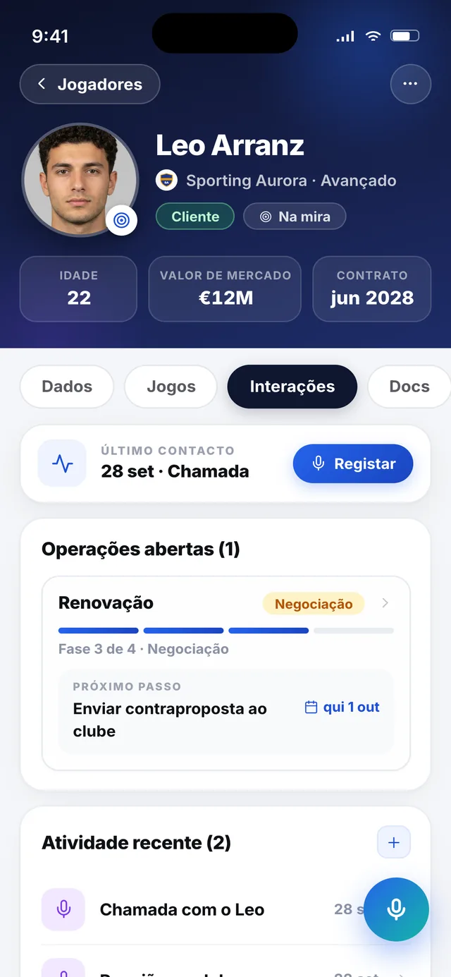 wiqo · As tuas diligências com ele
