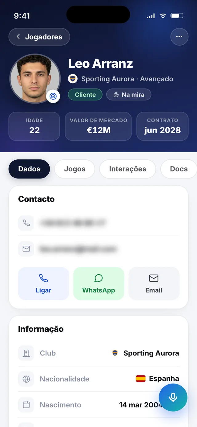 Ficha de um jogador na wiqo