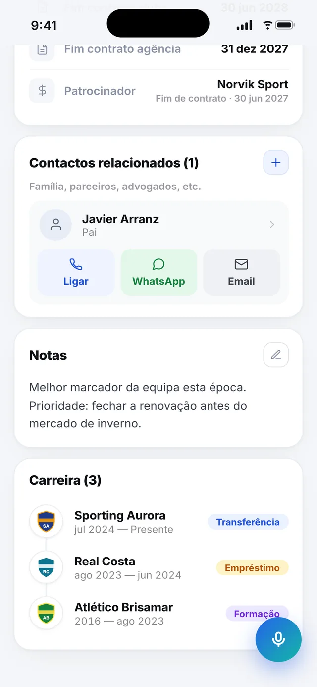 wiqo · O círculo dele e as tuas notas