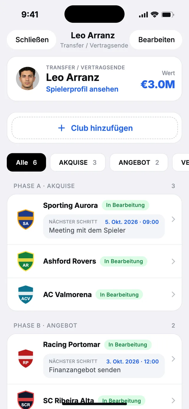 Ein Deal in wiqo mit mehreren Vereinen