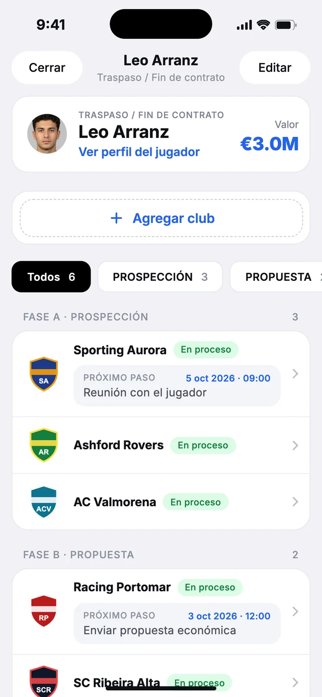 Una operación en wiqo con varios clubes