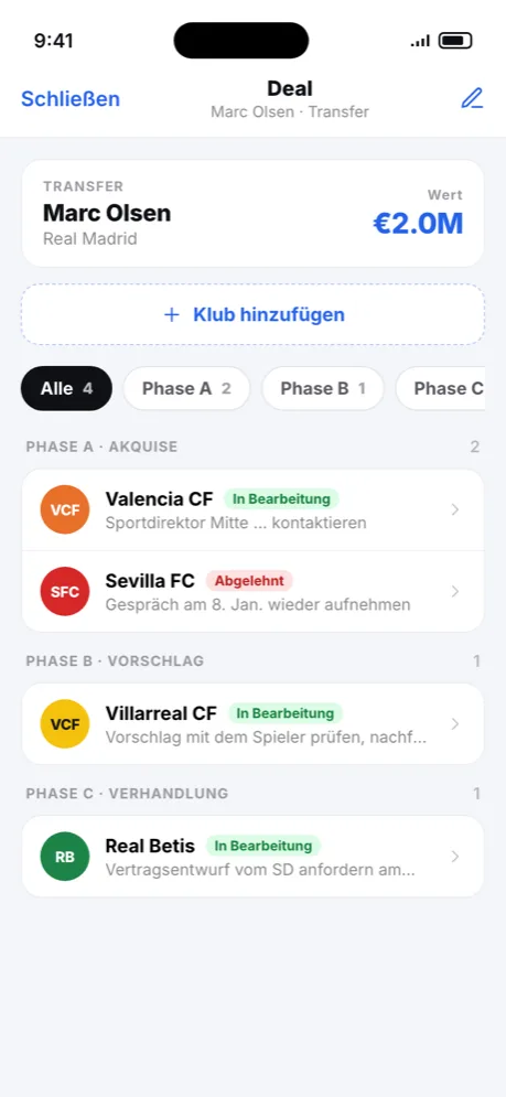 wiqo · Transfers