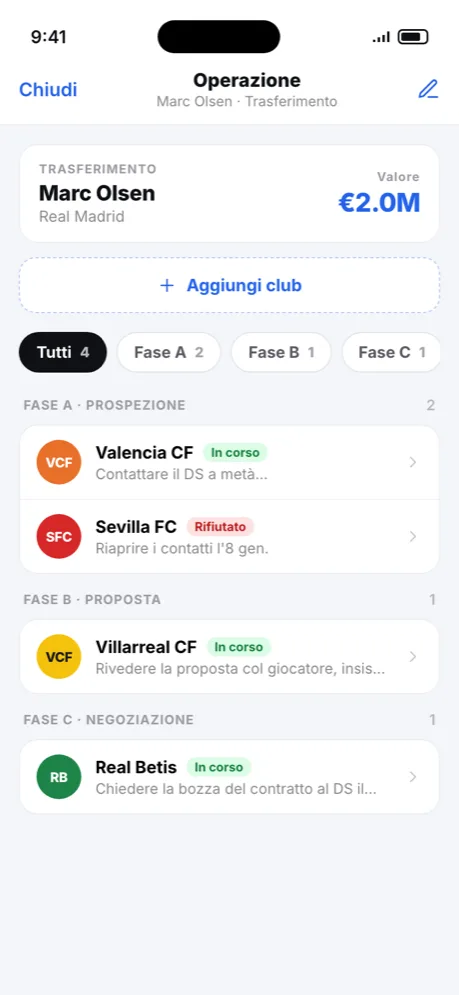 wiqo · Operazioni