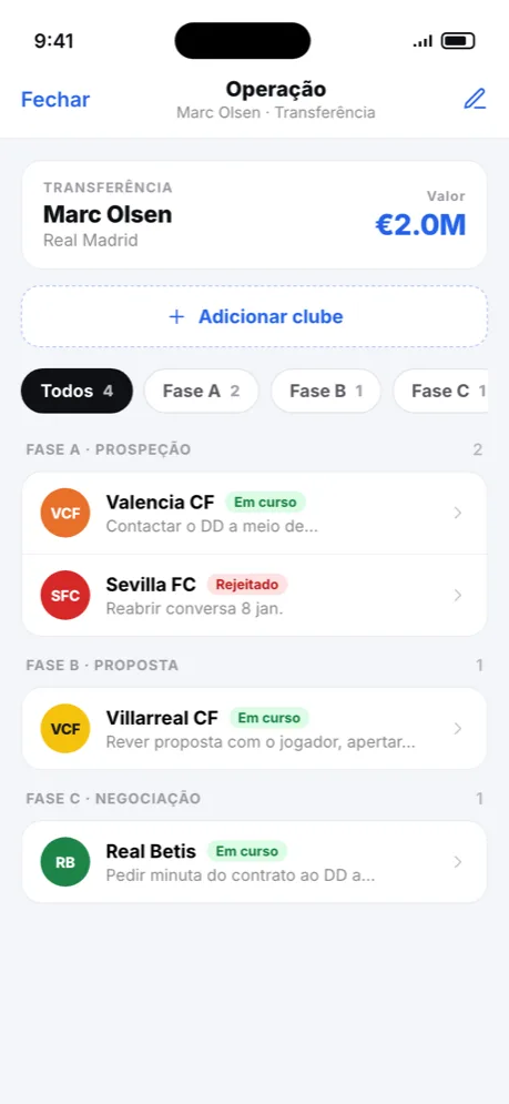 wiqo · Operações