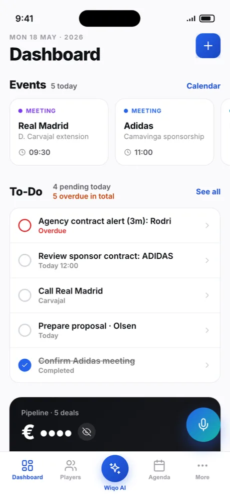 wiqo · Dashboard